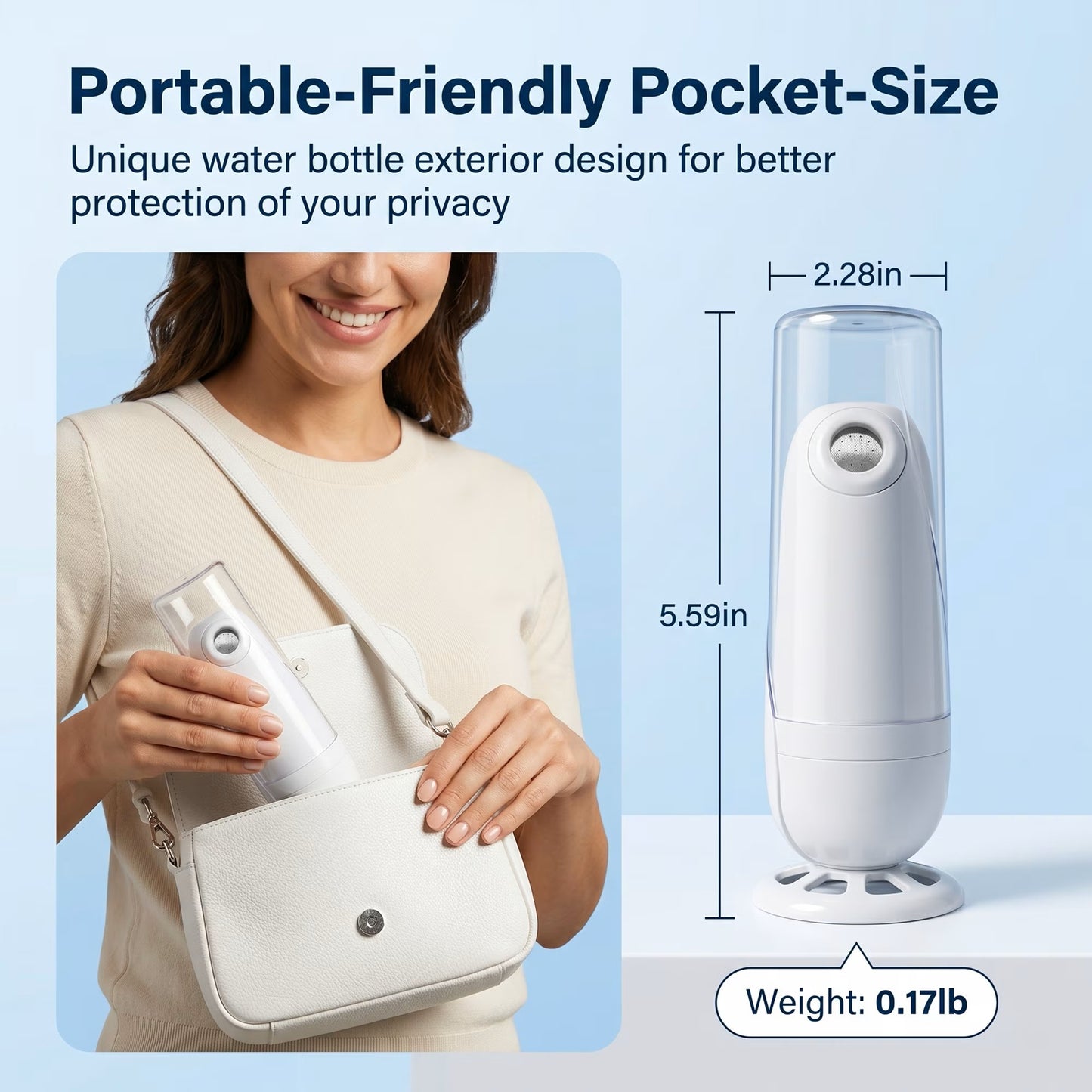 LZSDS Portable Bidet Electric 3 Mode, Travel Bidet with 11 Hole Nozzle Type C Rechargeable for Personal Hygiene