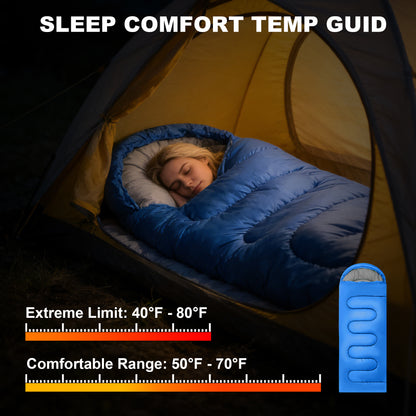 OHHANI Sleeping Bag for Adults Lightweight Backpacking, Comfort 40°F to 77°F, 87" x 30" Suitable for Camping, Hiking, Travel, Blue