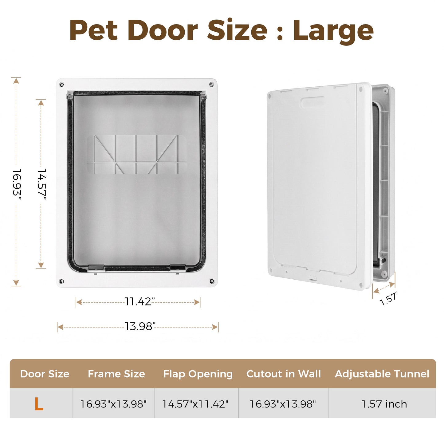 Tolobebe Large Dog Door with Magnetic Lock, Weatherproof Pet Door for Dogs up to 155 lbs, White, 14.6" x 11.4"