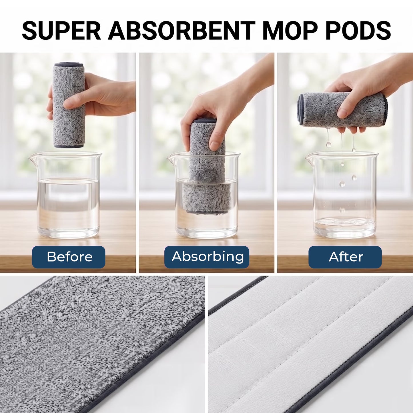 FVSA Reusable Mop Pads Refills, Floor Mop and Wet Mop Pads for Wet Jet, 12.99" x 4.72" 6 Pack Washable for All Floors