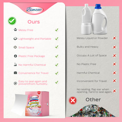 BIMZUC Laundry Detergent Sheets, 200 ct, up to 400 Small Loads, Eco Washing Supplies, Linen Scent