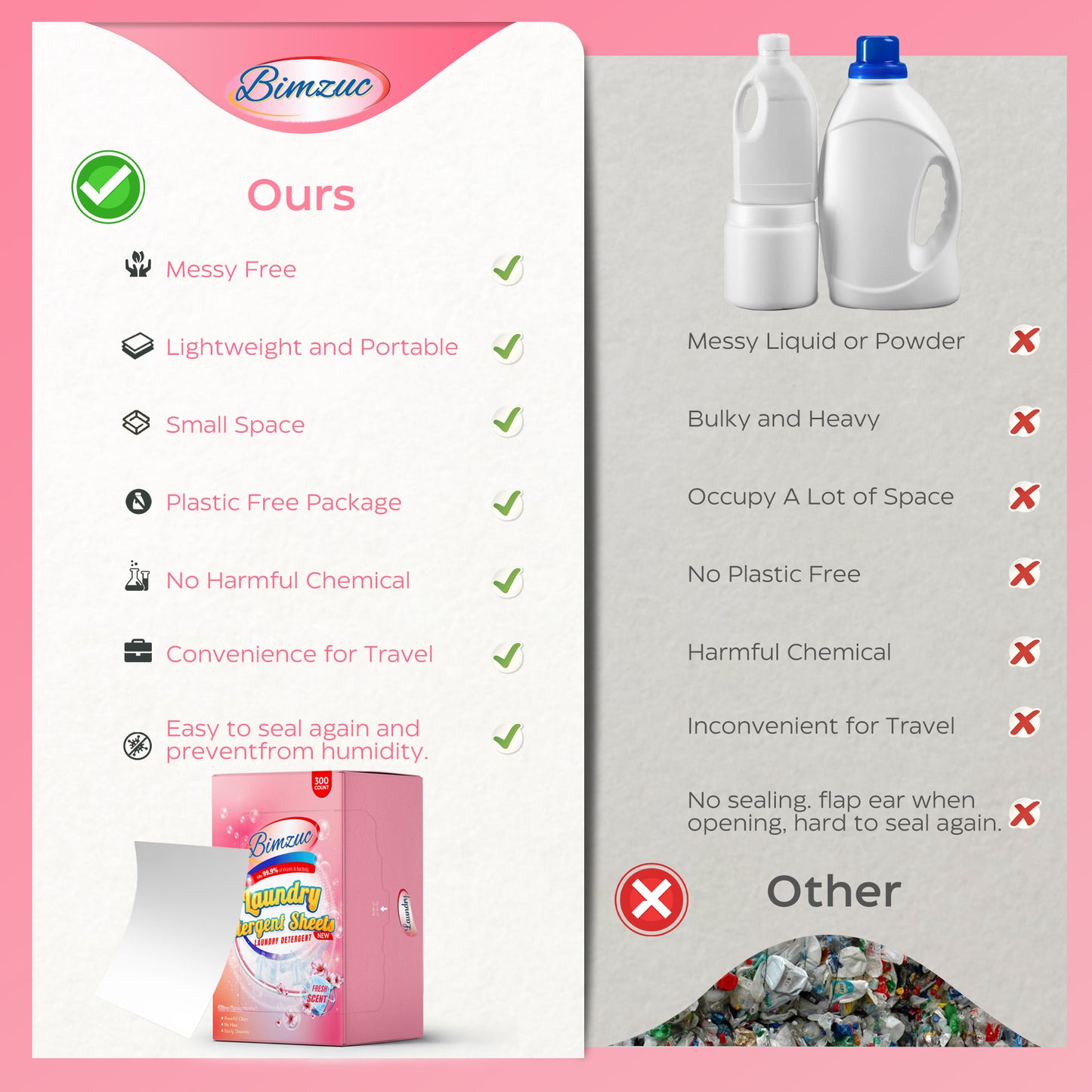 BIMZUC Laundry Detergent Sheets, 300 ct, up to 600 Small Loads, Eco Washing Supplies, Linen Scent