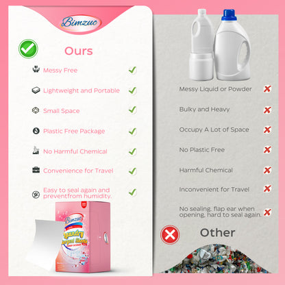 BIMZUC Laundry Detergent Sheets, 300 ct, up to 600 Small Loads, Eco Washing Supplies, Linen Scent