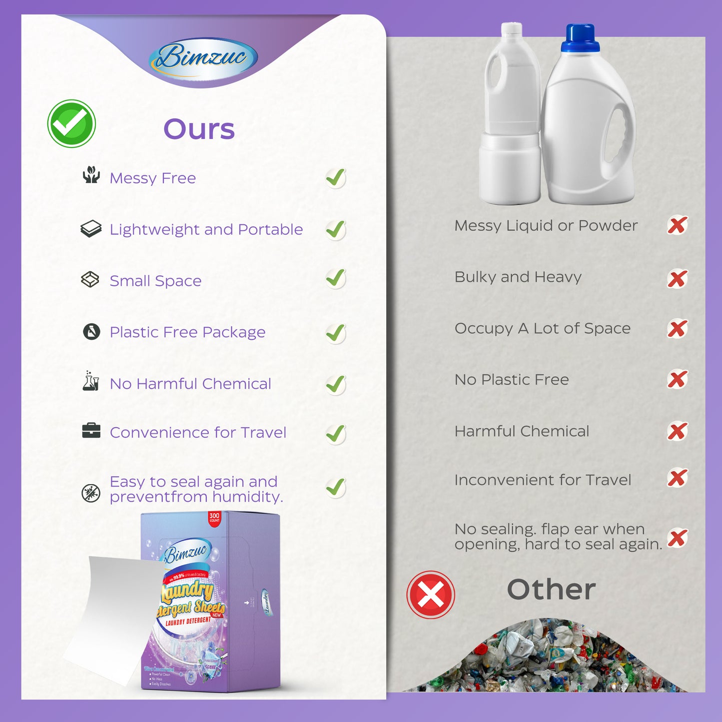 BIMZUC 300 Laundry Detergent Sheets up to 600 Loads, Fresh Linen Scent, Great for Travel