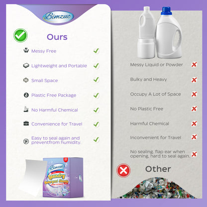 BIMZUC 80 Laundry Detergent Sheets up to 160 Loads, Travel Laundry Detergent- Fresh Linen Scent