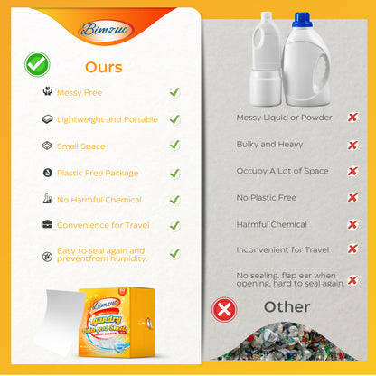 BIMZUC Power Laundry Detergent Sheets 80 ct,up to 160 Small Loads, Eco Ultra-Concentrated Unscented