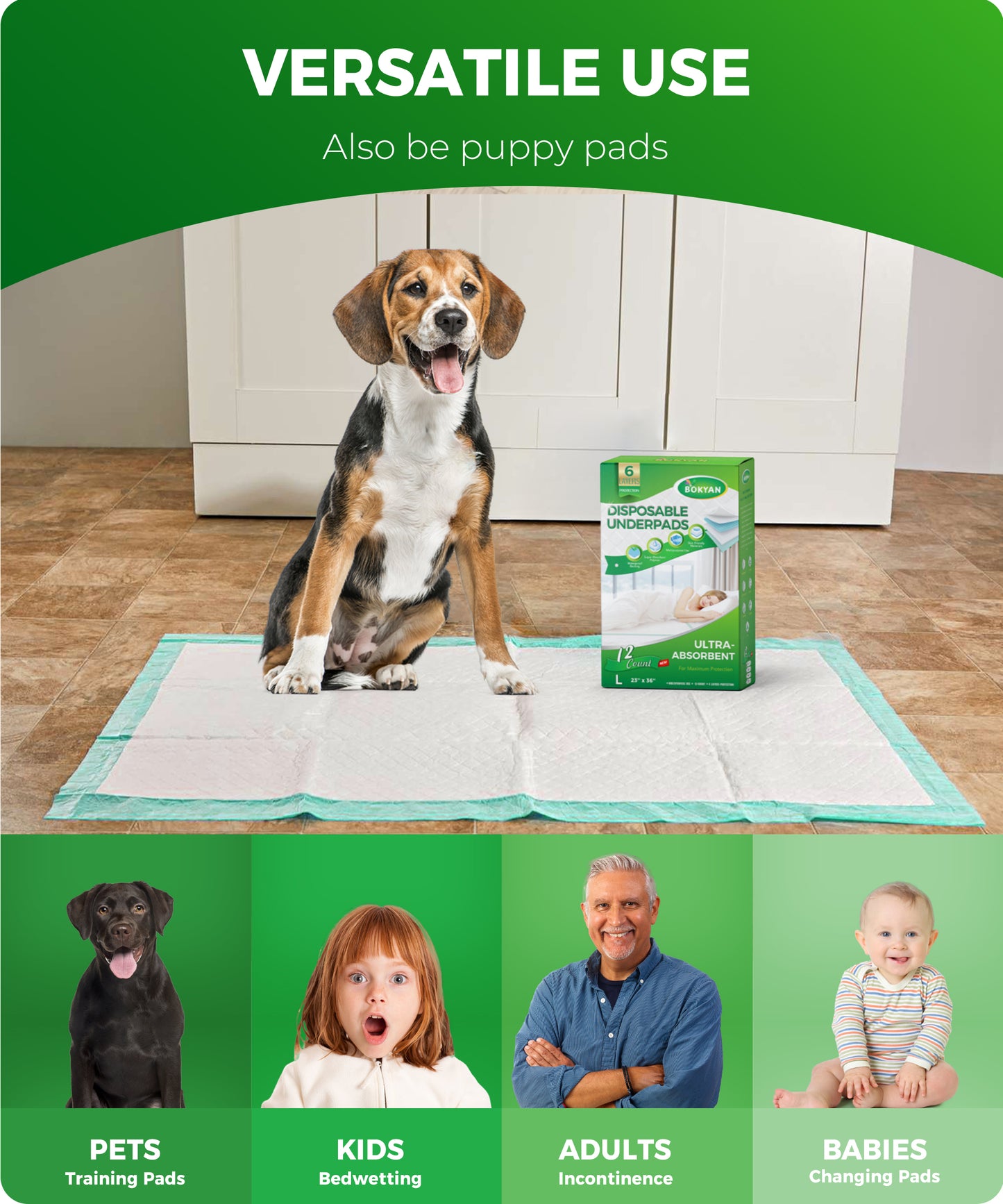 BOKYAN Disposable Bed Pads 23” x 36”, Underpads for Incontinence Waterproof Chucks Pad, Large Bed Liners Chux for Adults, Kids, and Pets, 12Ct