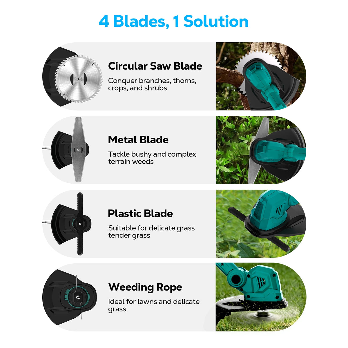 HOTREE 21V Cordless String Trimmer and Edger with 2.0Ah Battery and Charger, Foldable 3-in-1 Weed Wacker and Brush Cutter with Digital Display, Blue