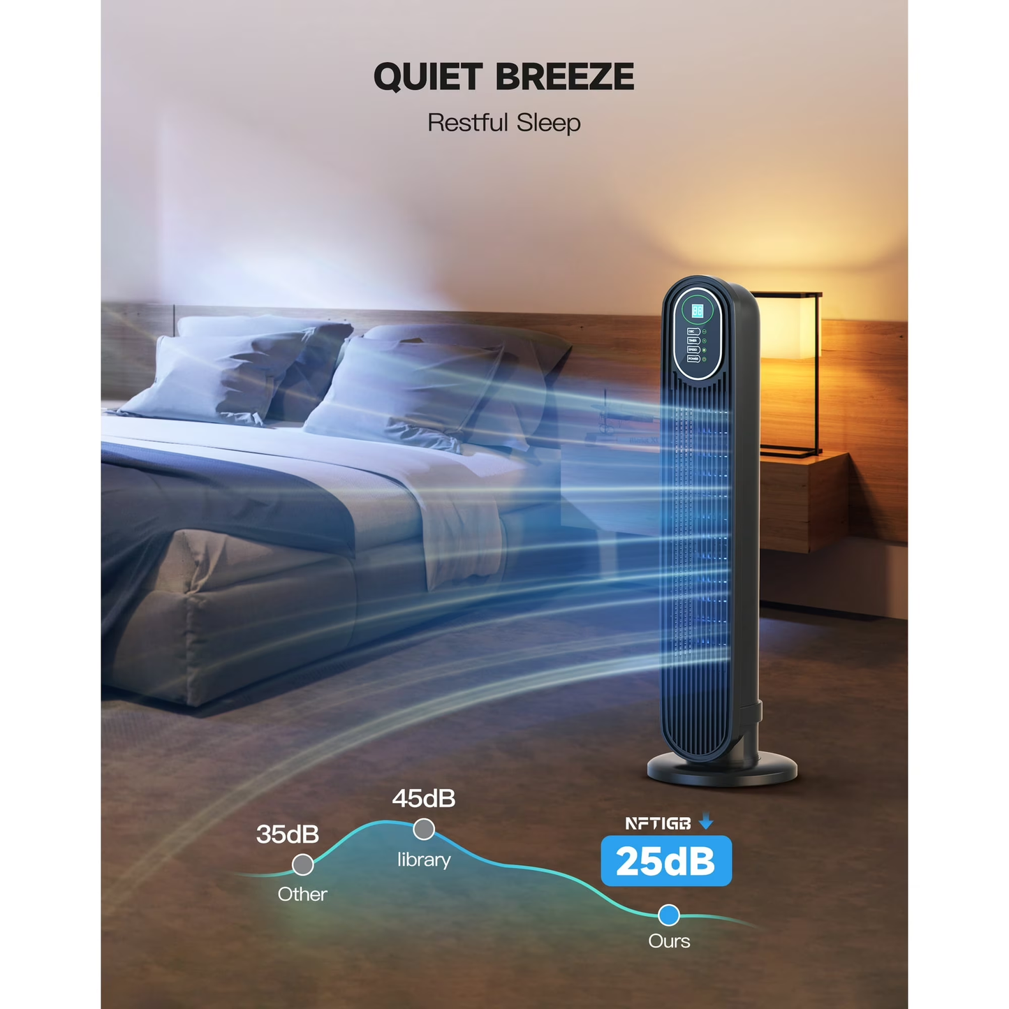 NFTIGB Tower Fan for Home, Oscillating Quiet Fans with Remote, 9H Timer, 3 Speeds, 30inch, Black, 2026, New