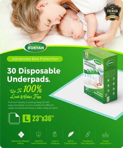BOKYAN Bed Pads for Incontinence Disposable 23 x 36, 30 Count Waterproof Underpads, Maximum Absorbent Unisex Large Chucks Pad, Bed Liners Chux for Adults, Kids and Pets