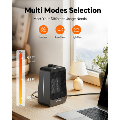 NFTIGB 1500W PTC Space Heater Portable Desktop Electric Heaters for Home, Ceramic Fast Heating, New