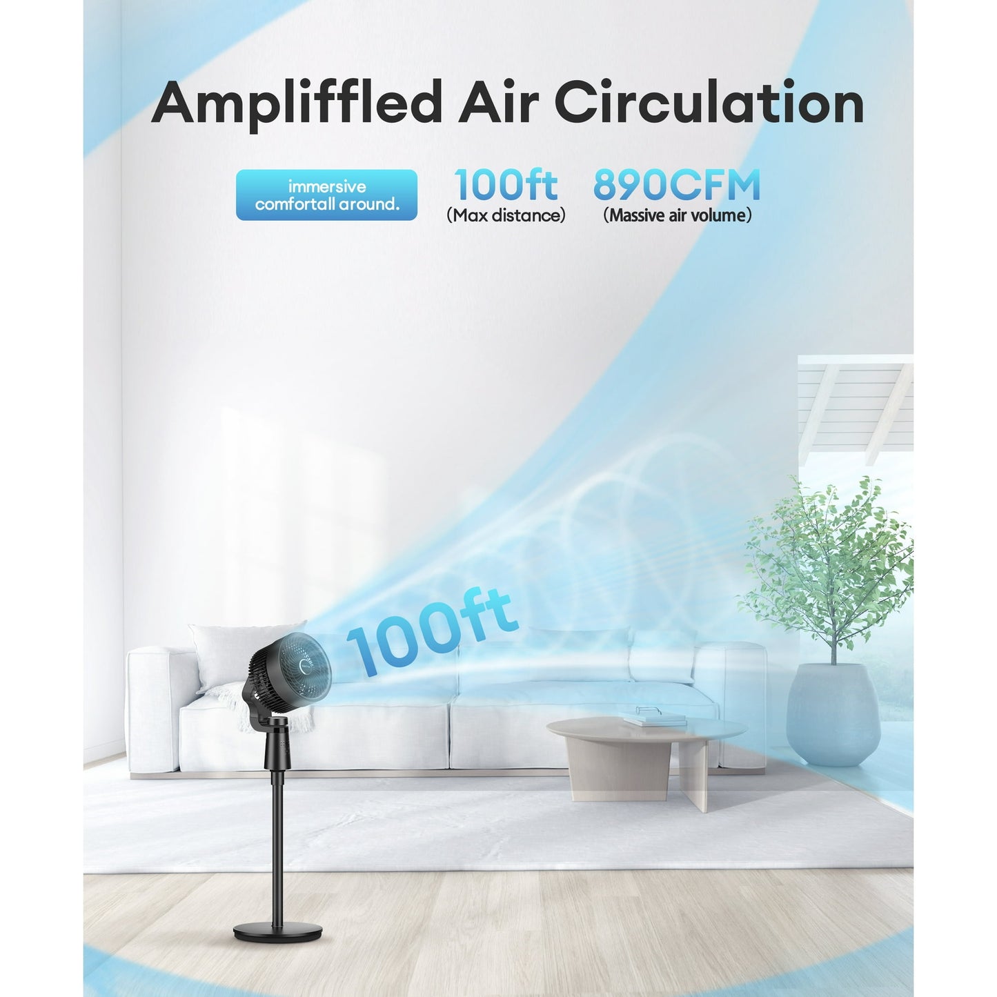 NFTIGB Pedestal Fans with Remote,75°+75° Oscillating Air Circulator Fan, 3 Speeds 3 Modes, 2025 New