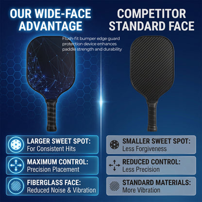 Feeray Pickleball Paddles Set, Fiberglass, Lightweight, 2 Rackets with 4 Balls