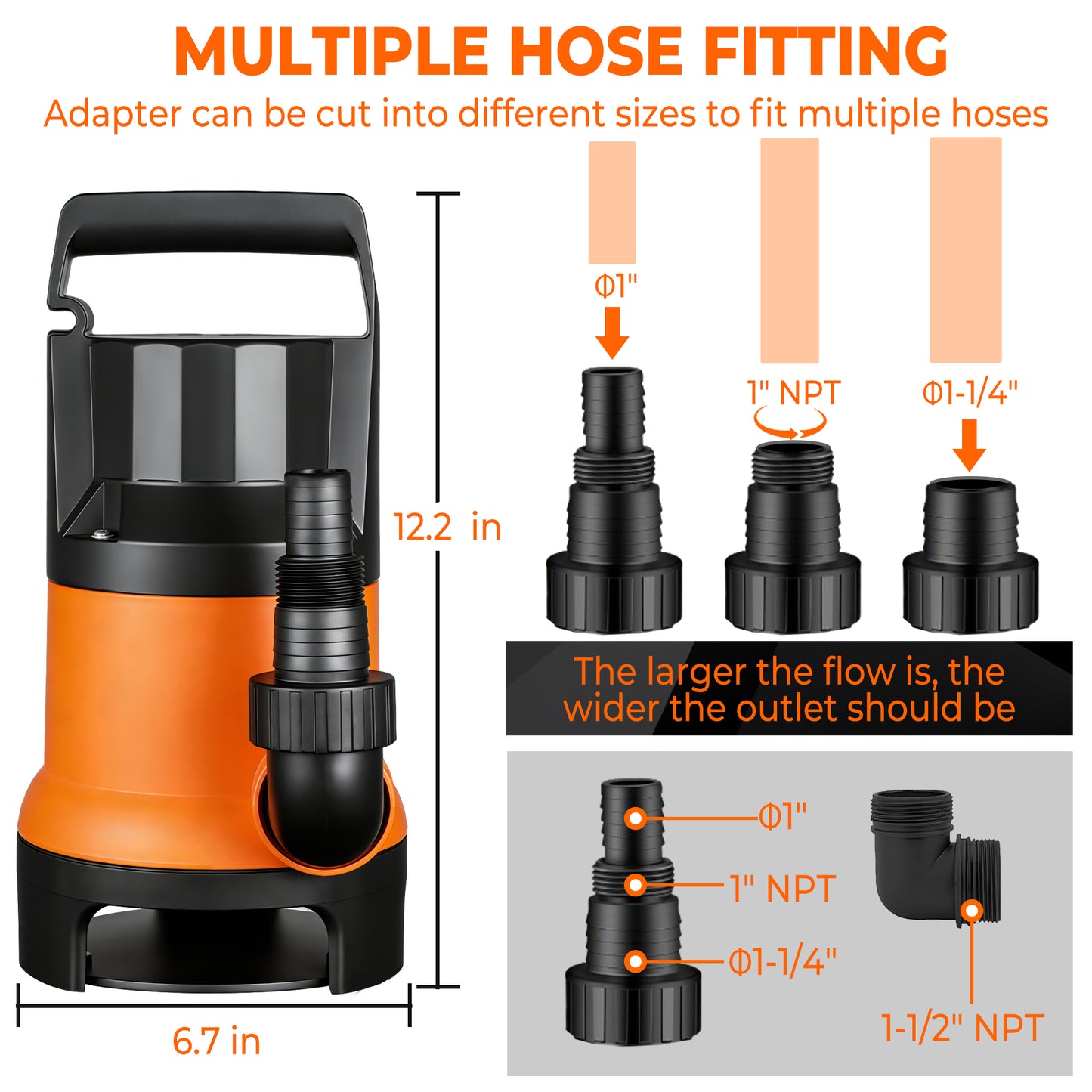 OHHANI Water Pump 1HP 3500GPH 17ft Power Cord Portable Submersible Water Pump for Swimming Pools, Garden Ponds, Basements