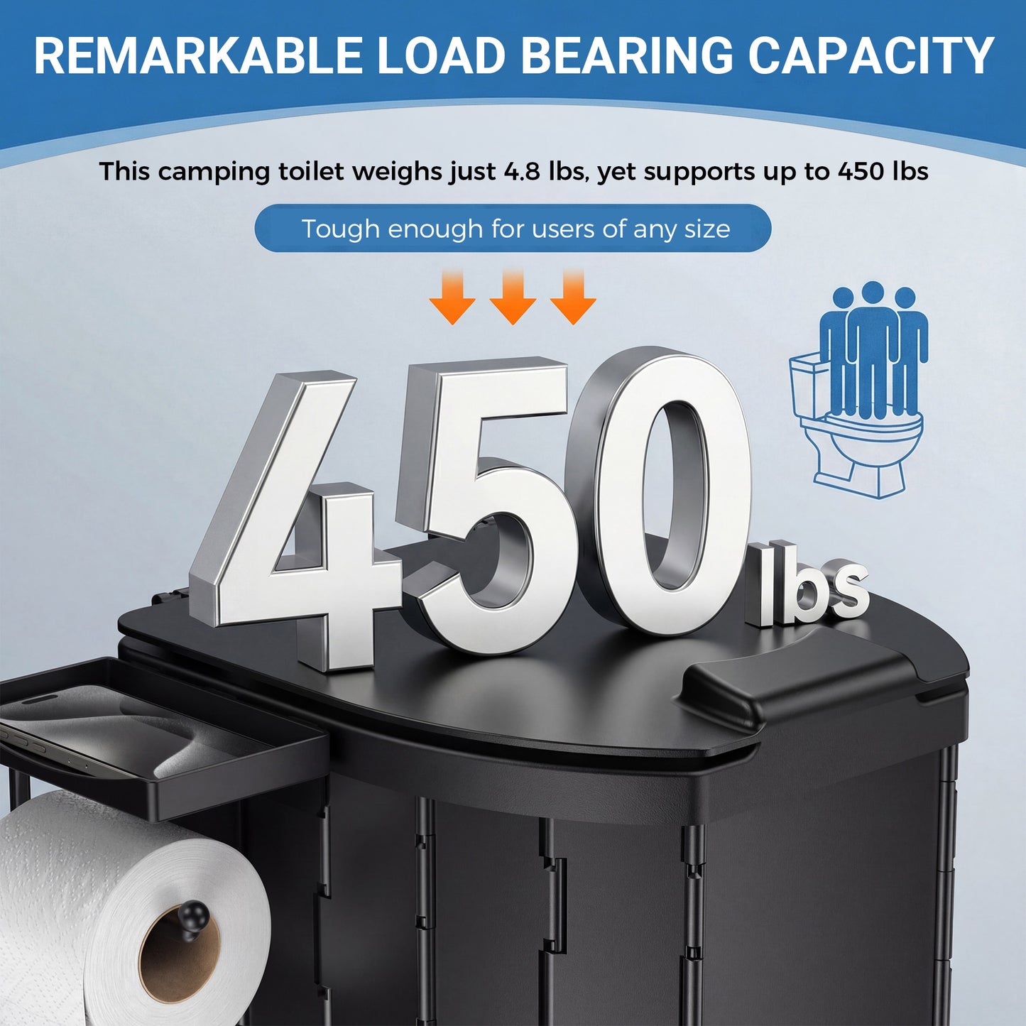 OHHANI Outdoor Portable Toilet, Car-Mounted Portable Toilet with Lid, Soft Pad, Tissue Holder, Portable Storage Bag, Foldable, Suitable for Camping, Beach, Hiking, and Car Use.