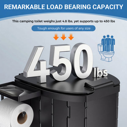 OHHANI Outdoor Portable Toilet, Car-Mounted Portable Toilet with Lid, Soft Pad, Tissue Holder, Portable Storage Bag, Foldable, Suitable for Camping, Beach, Hiking, and Car Use.