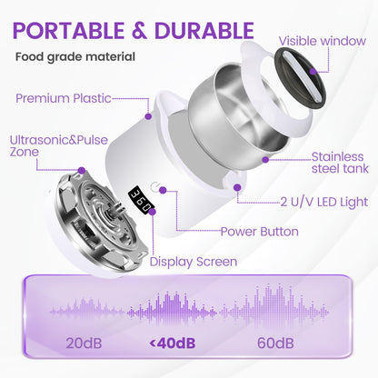 Bokyan Ultrasonic Cleaner for Dentures, Retainers, Aligners, Braces Portable Dental and Jewelry Cleaner with Ultrasonic
