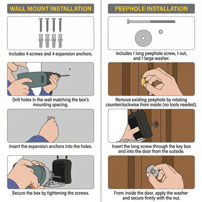 Alylo Key Lock Box, Wall Mount Safe & 4-Digit Resettable Key Storage for Home Outdoor