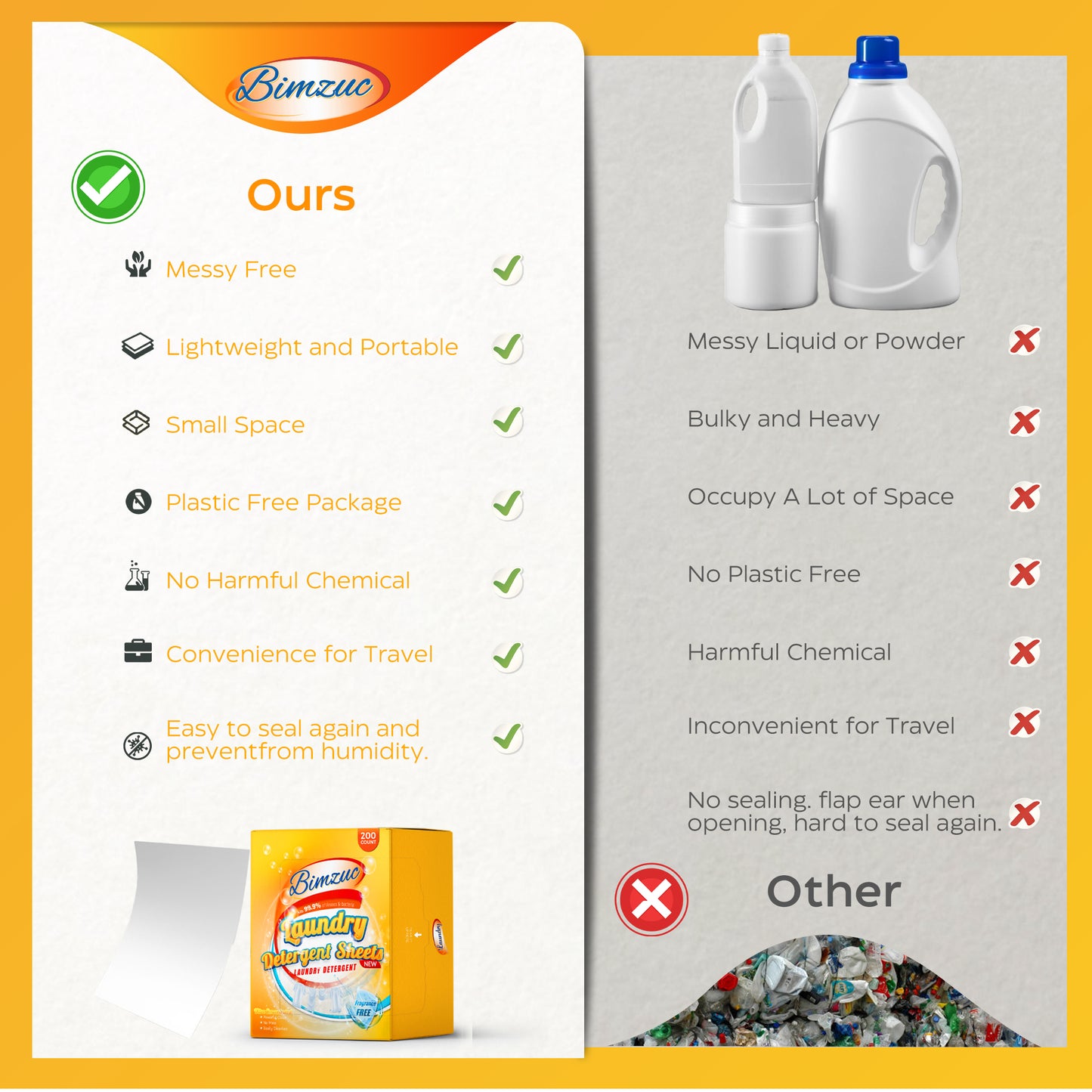 BIMZUC Power Laundry Detergent Sheets 200 ct,up to 400 Small Loads, Eco Ultra-Concentrated Unscente