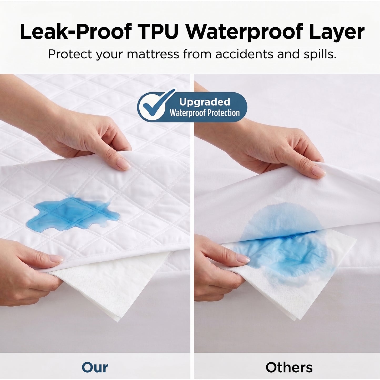 ALYLO Queen Waterproof Mattress Protector, 4-Layer Brushed Fabric Quilted Bed Pad with Noiseless TPU Membrane, Soft Breathable Cover, Fits 8"-22" Deep Pocket