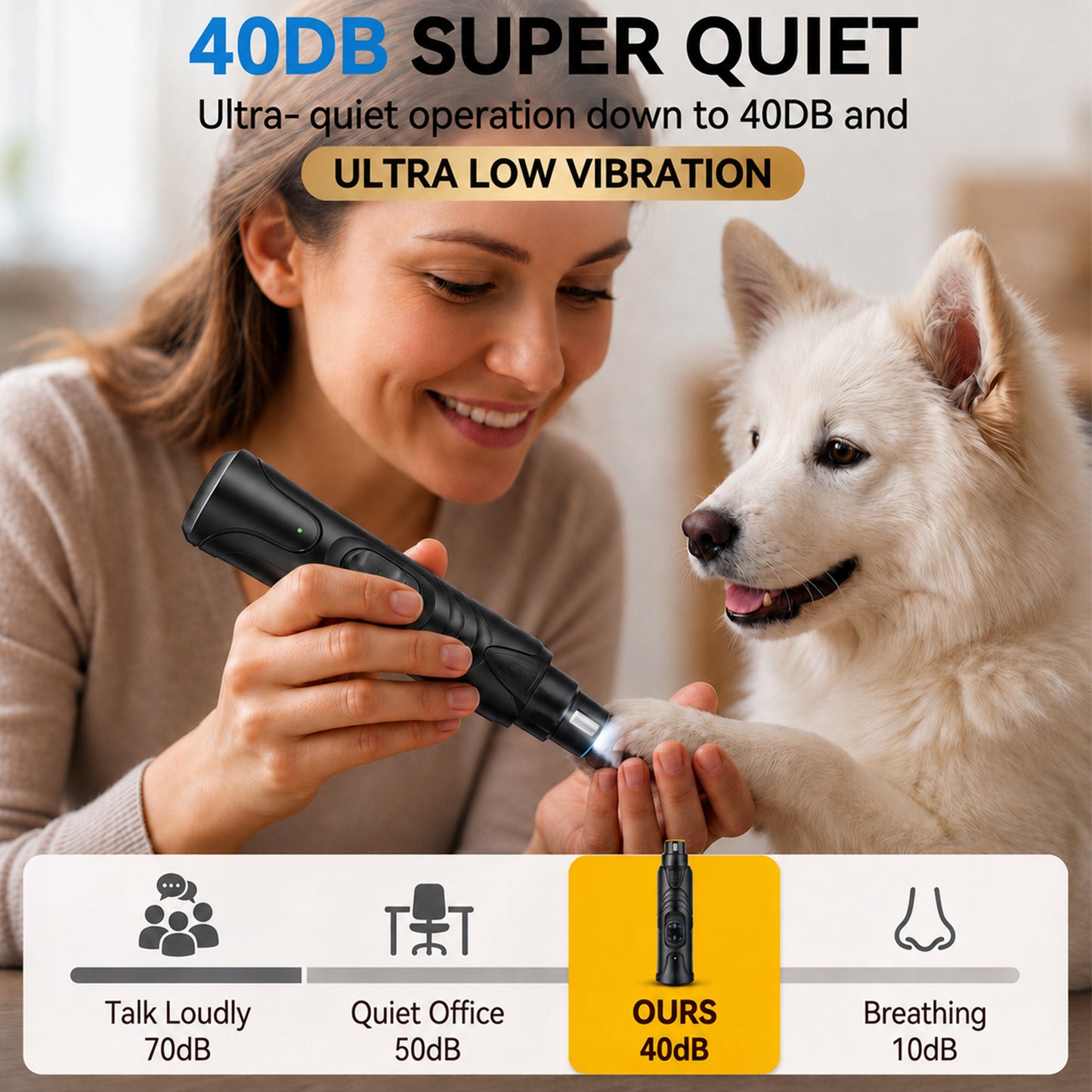 Dog Nail Grinder with LED Light, 2-Speed Super Quiet Pet Nail Trimmer for Small Dogs