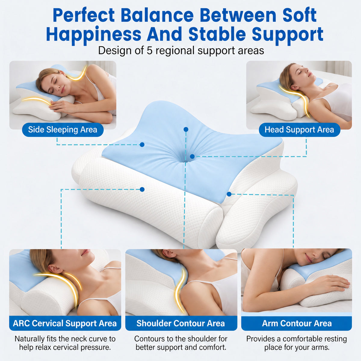 Alylo Contour Memory Foam Cervical Pillow for Neck Support, Ergonomic Bed Pillows for Side Back Stomach Sleepers, Gray