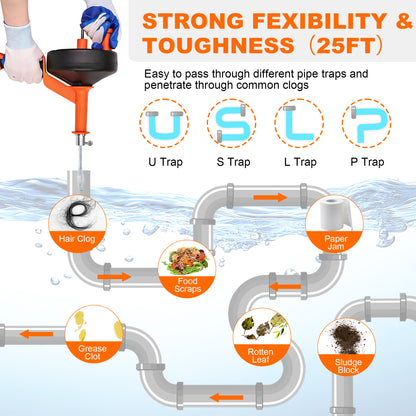 HODVIT 25Ft Drain Snake, Plumbing Snake Drain Hair Clog Removal Tool, Suitable for Kitchens, Bathrooms and Sinks, Includes Protective Hose and Gloves