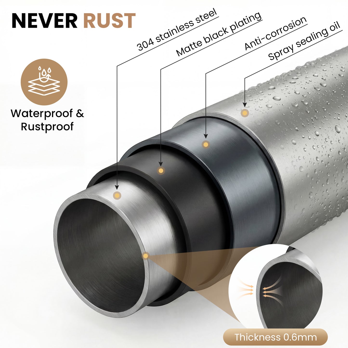 Riousery Curved Shower Curtain Rod, 43–71 in Adjustable, 304 Stainless Steel, Wall Mounted Screw-In Installation, Rotatable Brackets, Silver