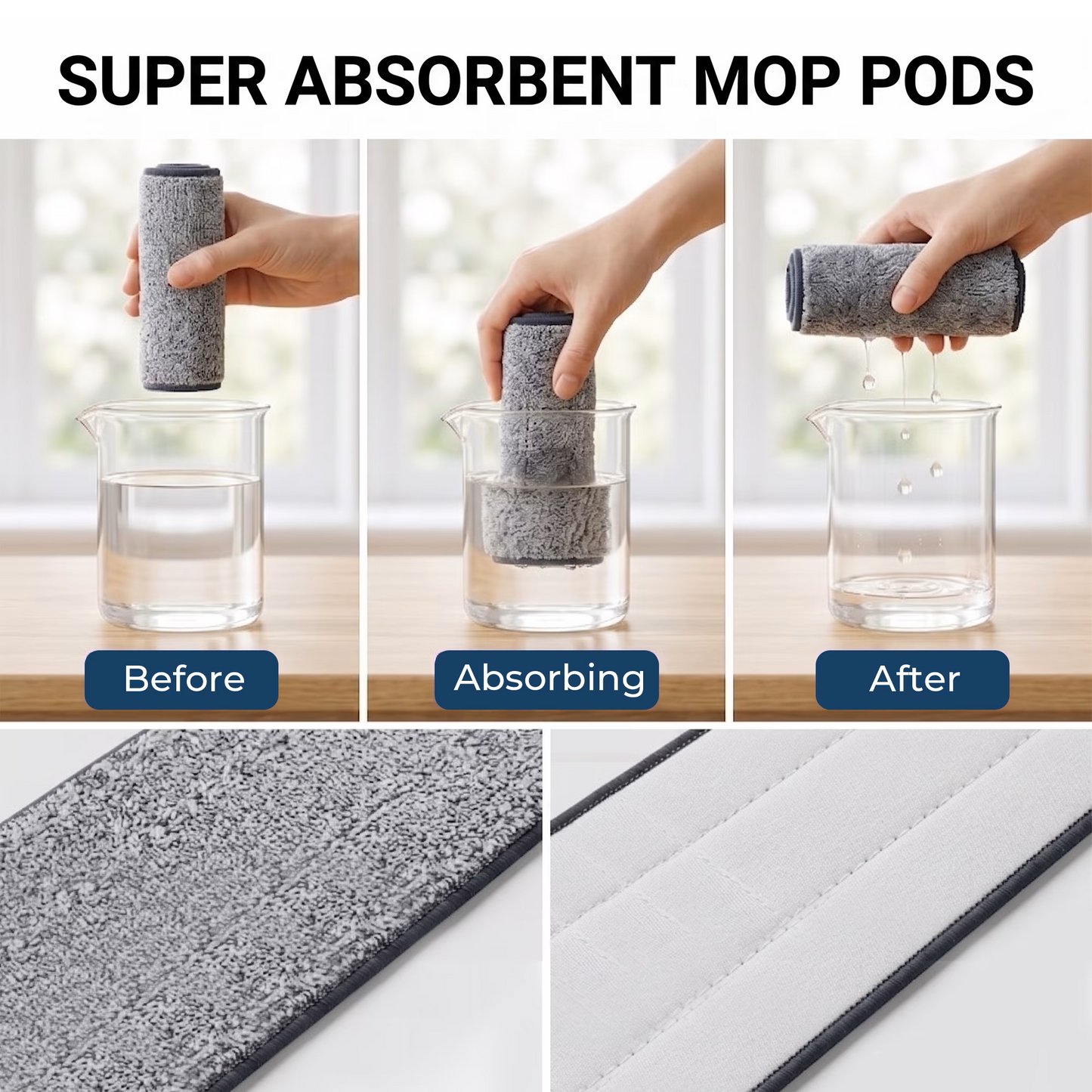 FVSA Reusable Mop Pads, Washable Microfiber Floor Refills, 15" x 4.7", 6 Pack