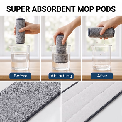 FVSA Reusable Mop Pads, Washable Microfiber Floor Refills, 15" x 4.7", 6 Pack