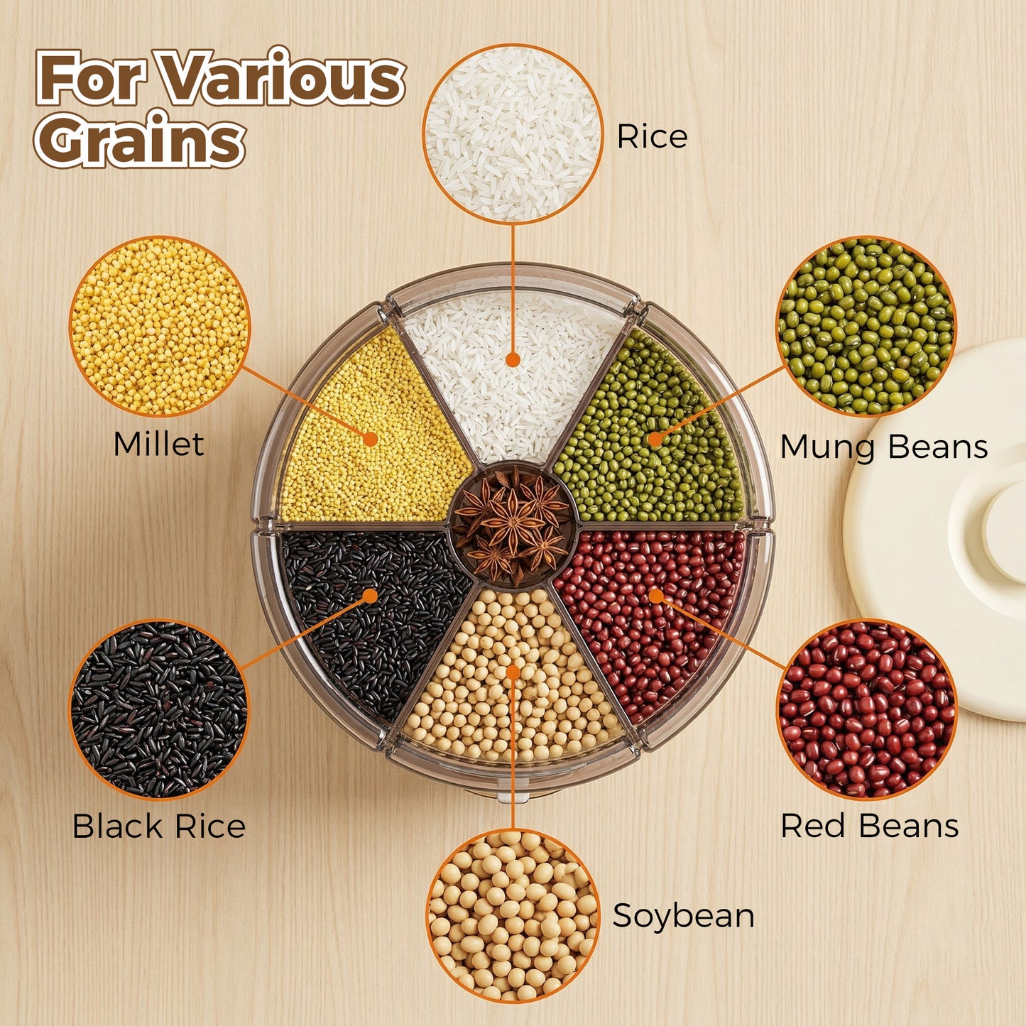 WEEUSE 360° Rotating Grain Dispenser, 22 lbs Large Capacity, 6 Compartments, One-Press Dispensing, Clear Rice & Cereal Storage for Kitchen Pantry