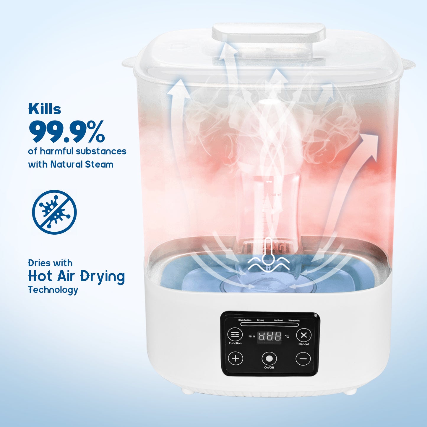 RUPOUN Baby Bottle Sterilizer and Dryer, Electric Steam Sterilizer with Bottle Warmer and Dryer Function, White