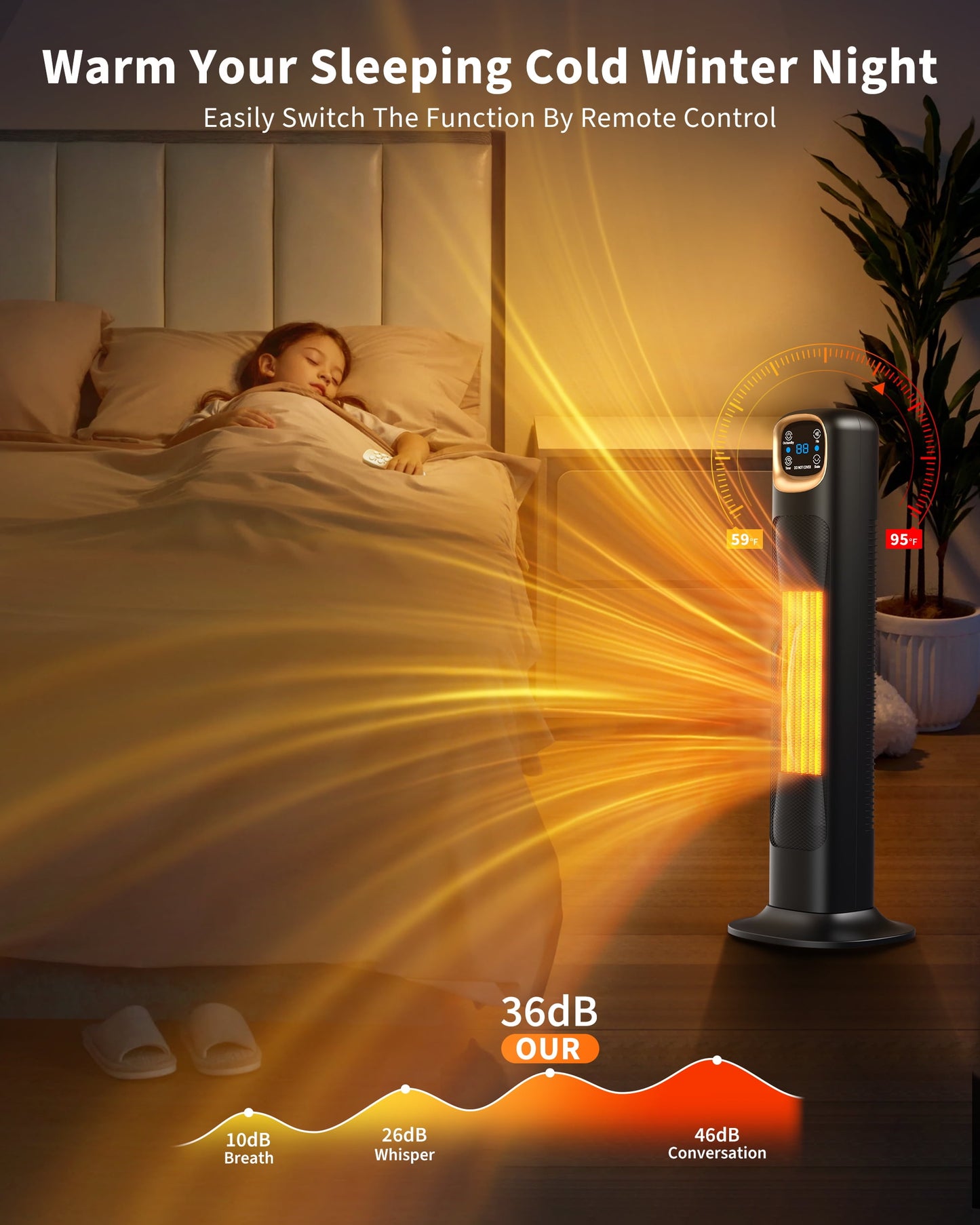 NFTIGB Space Heaters for Home, 24" 1500W Oscillating Electric Tower Electric Heater with Remote, PTC Ceramic Fast Heating,Black,New