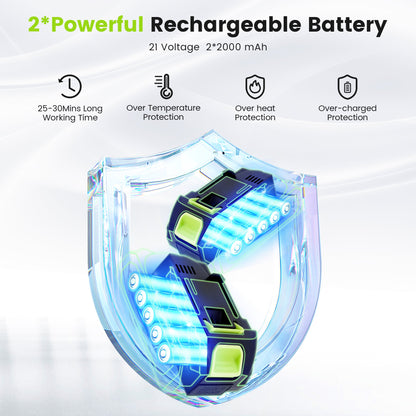 YAHHU 6 inch Mini Chainsaw Set with Oiler System & 21V Battery, Cordless Electric Chainsaw,New