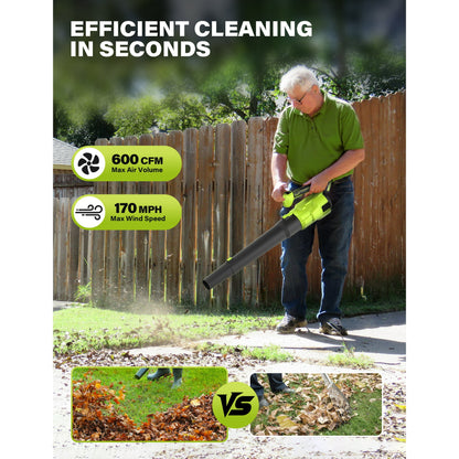 HOTREE Cordless Electric Leaf Blower, 600CFM/170MPH, 3 Speed Mode with 2 X 2.6Ah Battery for Lawn, Patio & Dust Cleaning