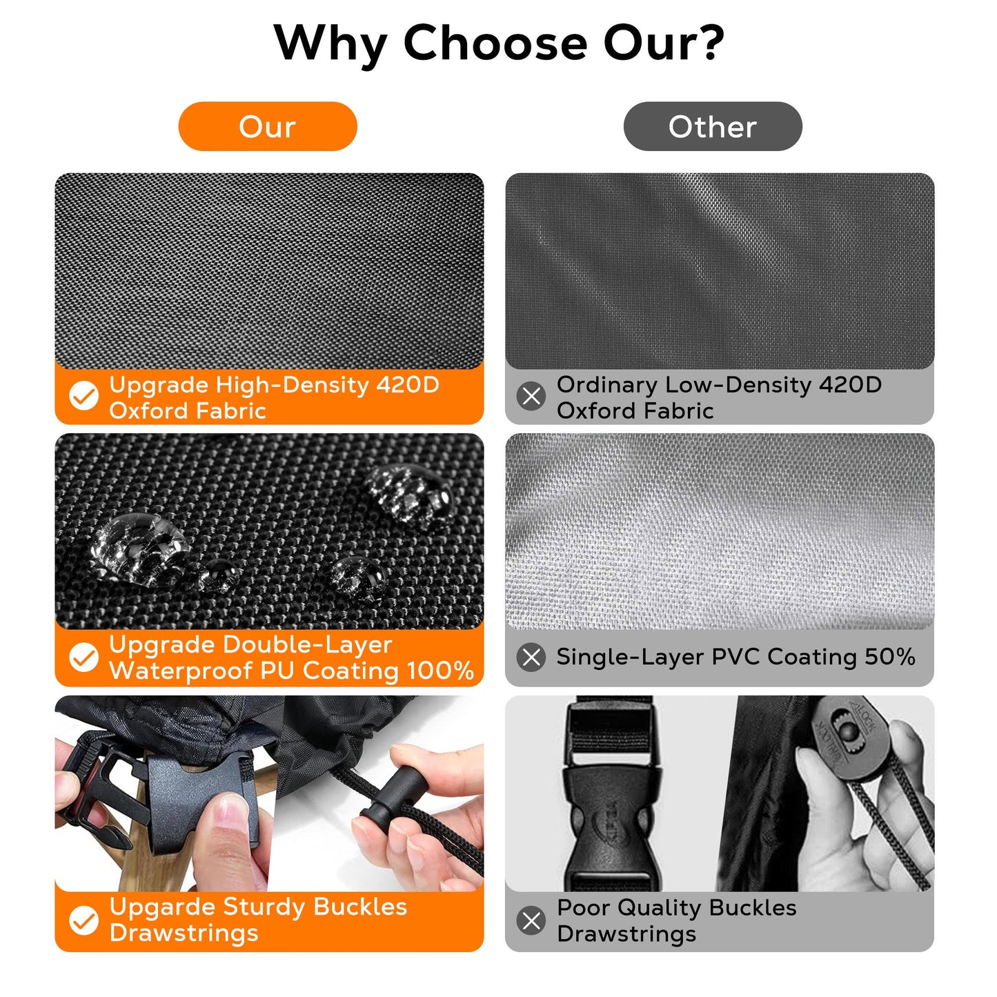 OHHANI Patio Furniture Covers Waterproof Outdoor Couch Sectional Sofa Set Cover 108" x 82" x 28"