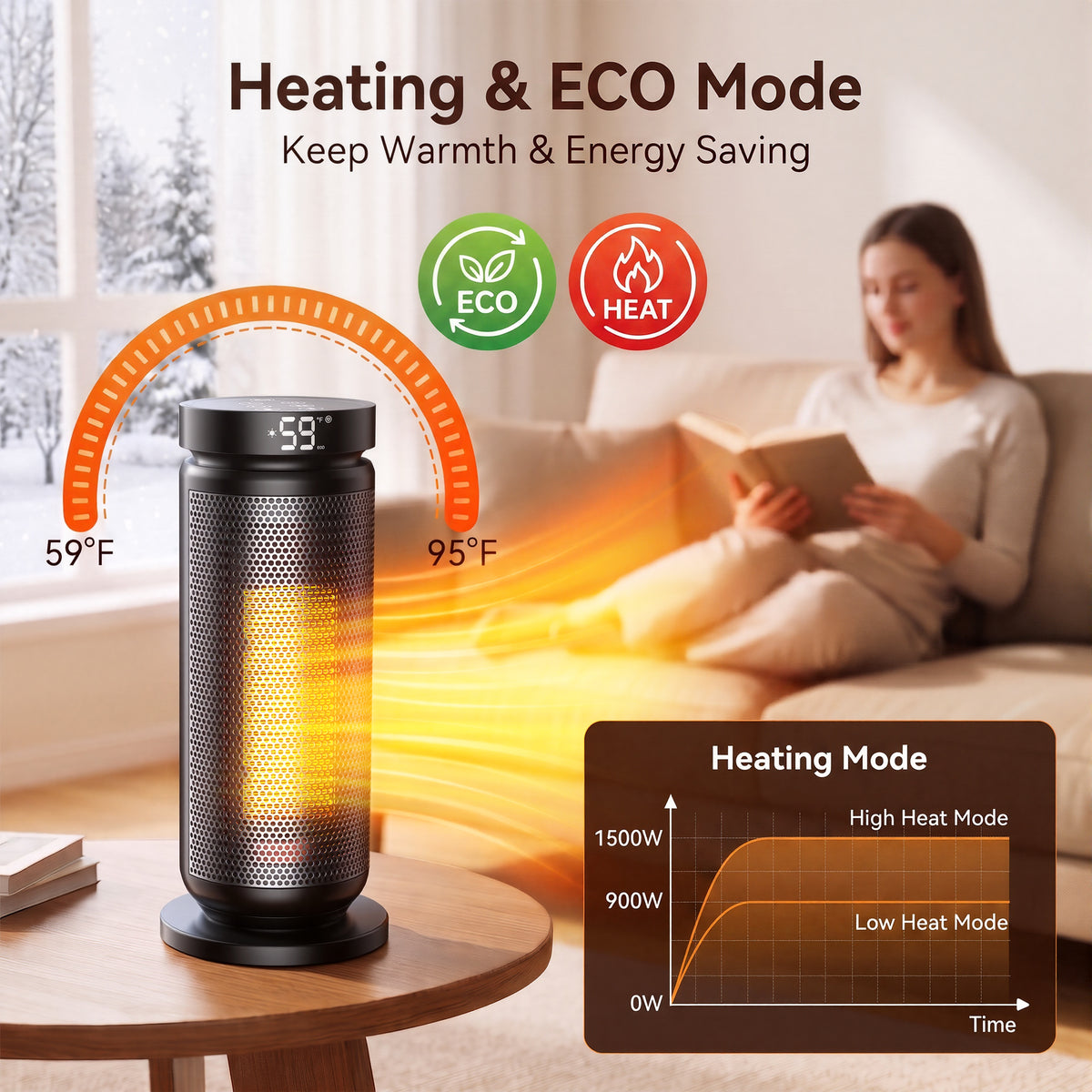 Lairy 1500W Space Heater for Indoor, 16" Portable Electric Heater for Desk and Floor, 2 Heat Settings, ECO Thermostat, Oscillation, Timer, Black