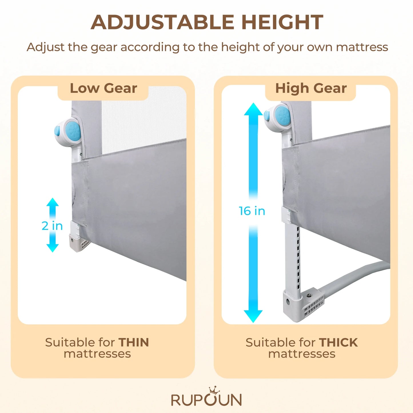 RUPOUN Toddler Bed Rail for Kids, Swing Down Safety Guardrail, Universal Fit for Full, Queen and Adult Mattresses, Easy Installation