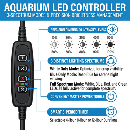 Feeray 10-Level Dimmable LED Aquarium Light with Auto Timer for Fish Tanks & Planted Aquariums