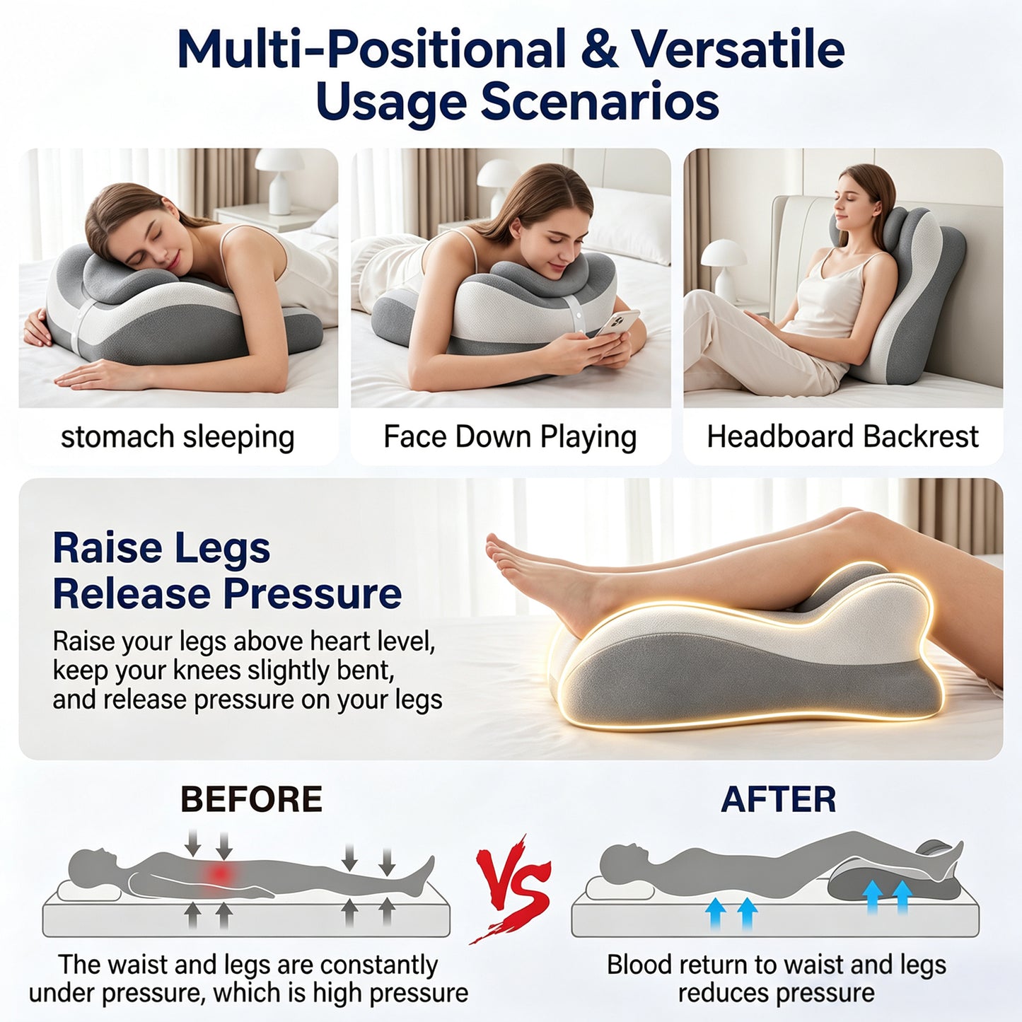 Alylo Ergonomic Prone Sleeping Wedge Pillow with Adjustable Head Rest, Foam Bed Cushion, Gray