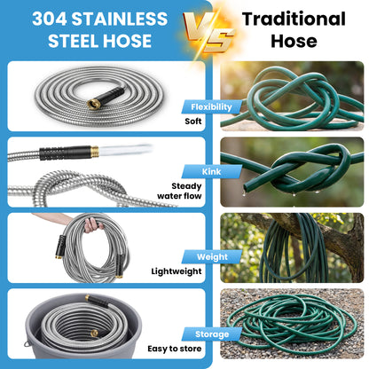 OHHANI Garden Hose 5/8" x 25ft with 10 Function Nozzles Stainless Steel Water Hose No Kink for Yard Outdoor and Car Wash