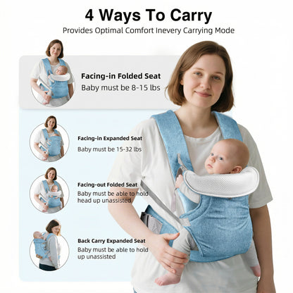 RUPOUN Baby Carrier, Convertible Soft & Cool Baby Carrier, 4-Position, Blue, for Child, Infant, Newborn