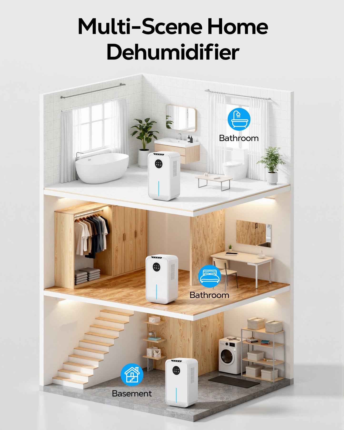 OHHANI Dehumidifier with 85 OZ Large Capacity, Designed for 270 Sq.Ft, Touch Control, Timer and Auto Shut-Off, 90°F & 80%RH, Suitable for Bedrooms Basements and Garages
