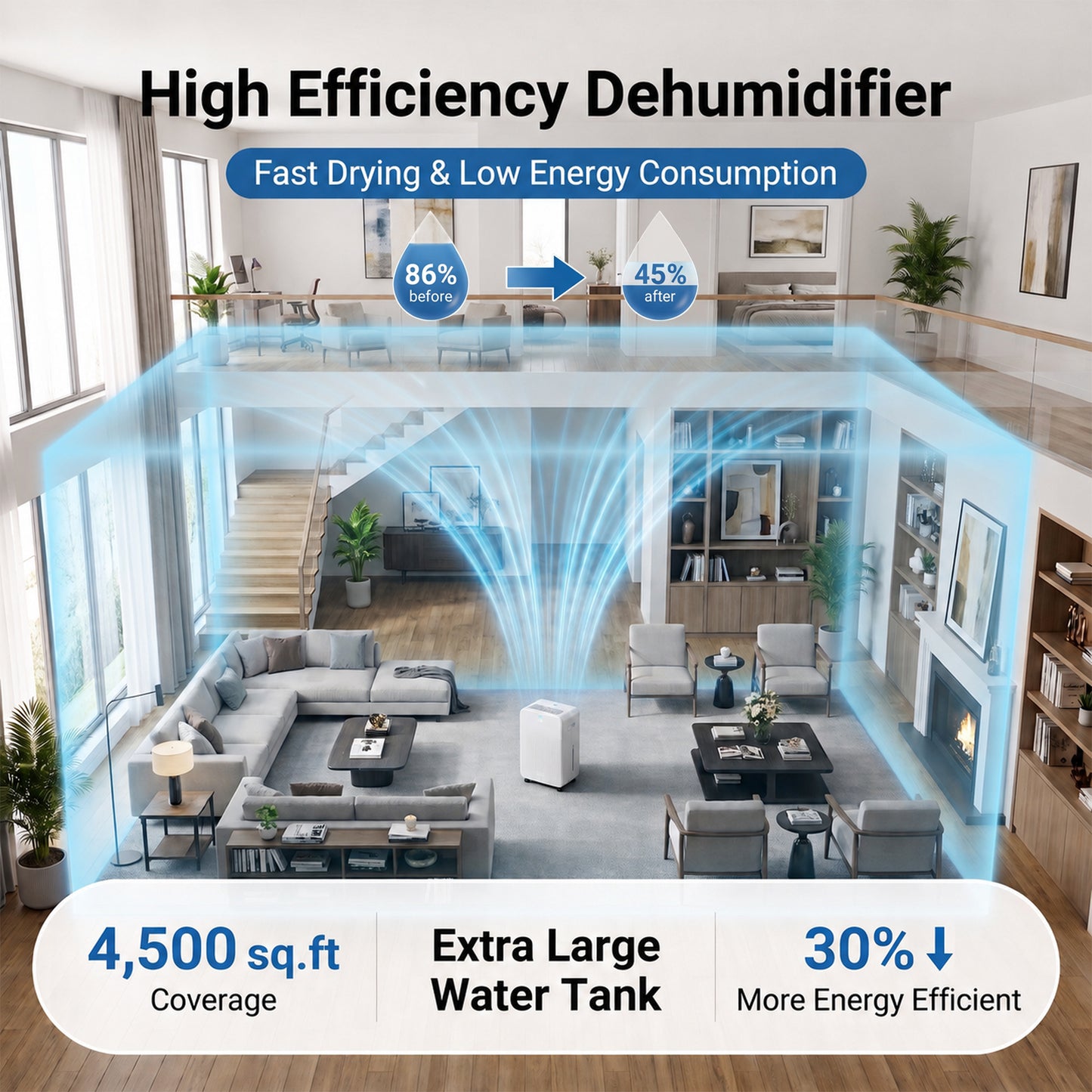 Reelexia Portable Dehumidifier for Basement Bedroom, 25 Pints Up to 1500 Sq.ft, Auto-Defrost, White