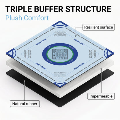 FVSA 31.5" x 31.5" Square Rubber Mahjong Mat, Non-Slip Table Cover Accessory for Family Board Games