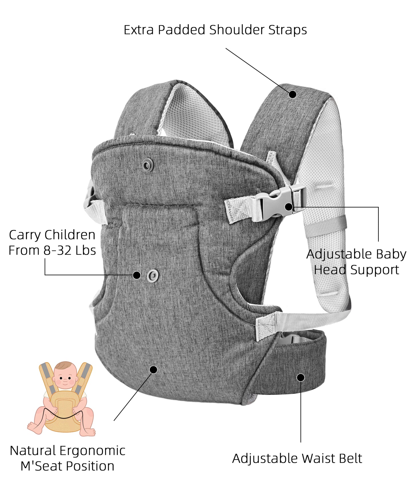RUPOUN Baby Carrier, Convertible Soft & Cool Baby Carrier, 4-Position, Gray, for Child, Infant, Newborn