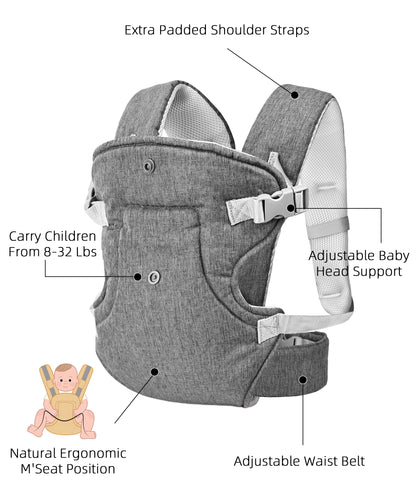 RUPOUN Baby Carrier, Convertible Soft & Cool Baby Carrier, 4-Position, Gray, for Child, Infant, Newborn