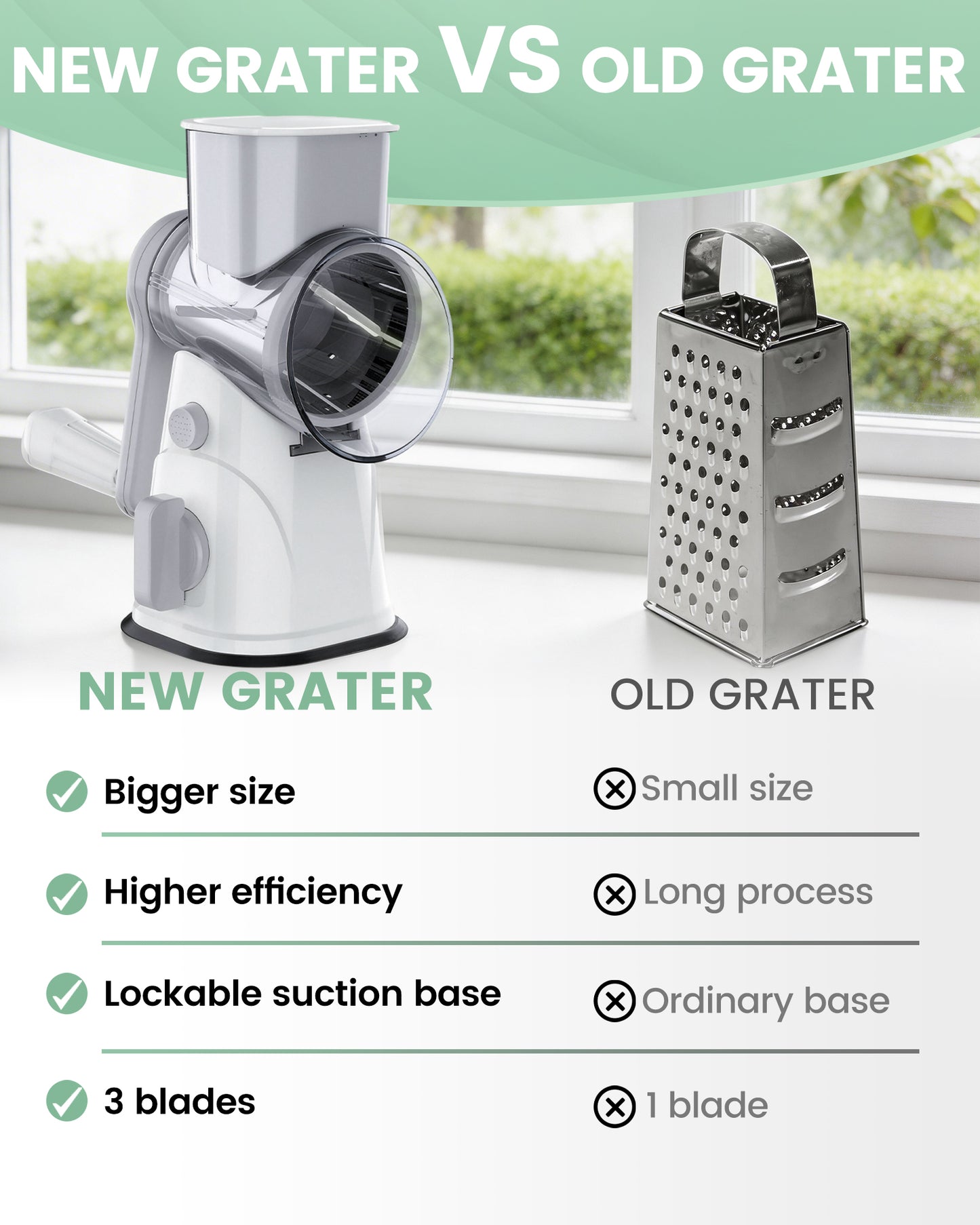 M Buder Rotary Cheese Grater with 3 Interchangeable Blades, Hand Crank Cheese Shredder Vegetable Chopper , Mandoline Slicer, Suction Base, White