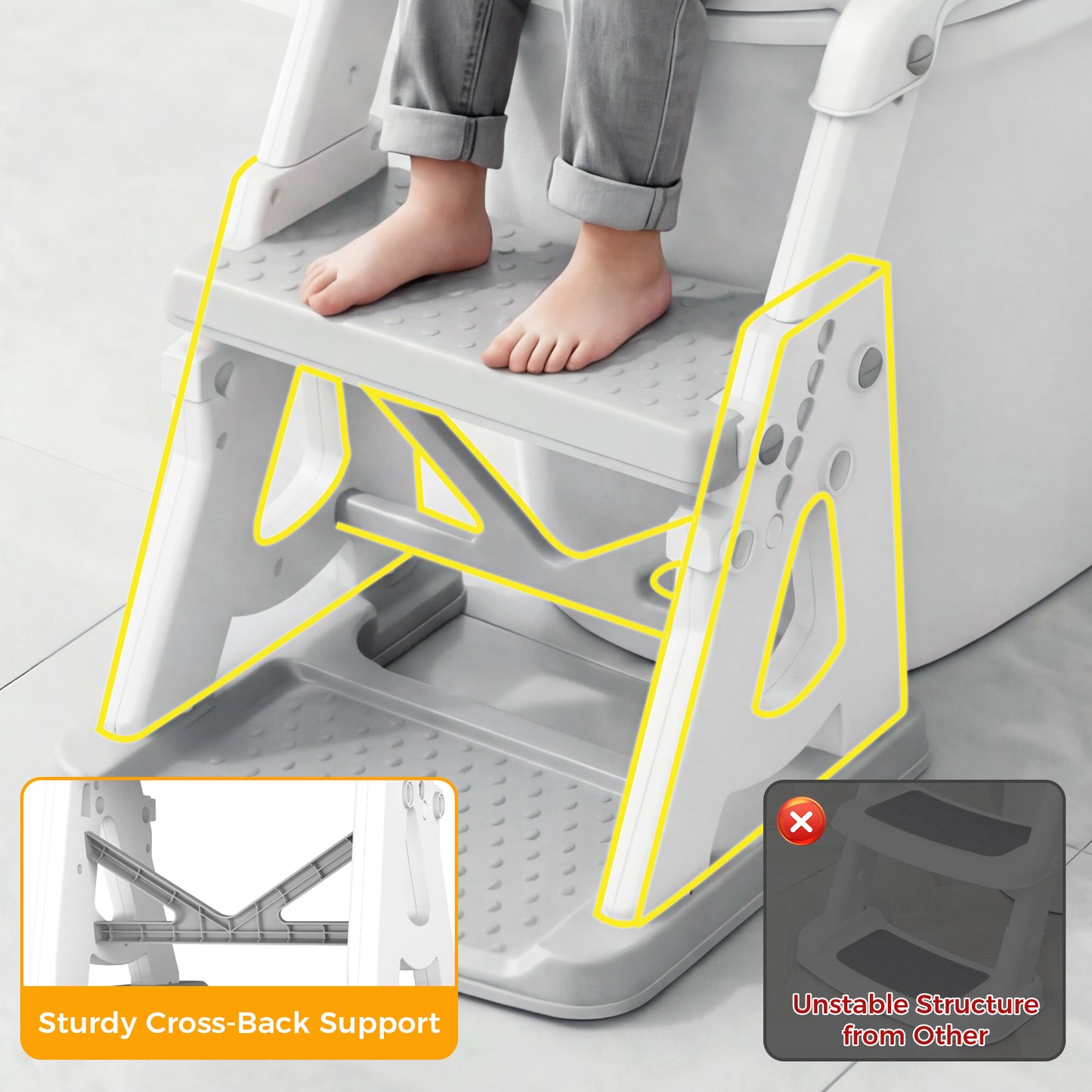 RUPOUN Adjustable Potty Training Seat with Step Stool, Toddler Potty Seat for Toilet, Anti-Slip & Splash Guard for Boys & Girls, Gray