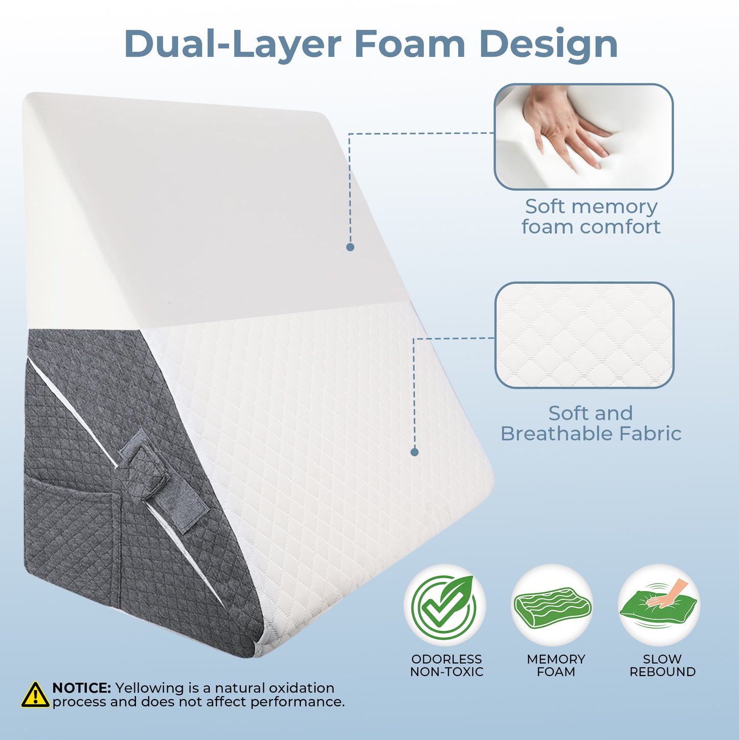Riousery Wedge Pillow Set for Sleeping, 3-Piece Adjustable Memory Foam Support for Back, Legs and Knees, Removable Washable Covers